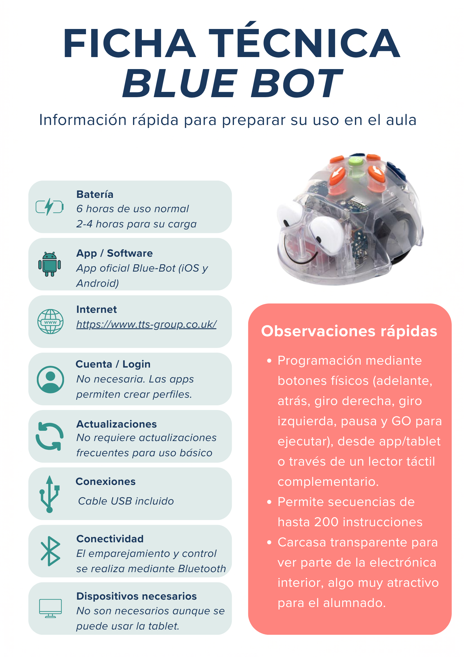 Ficha técnica Bluebot